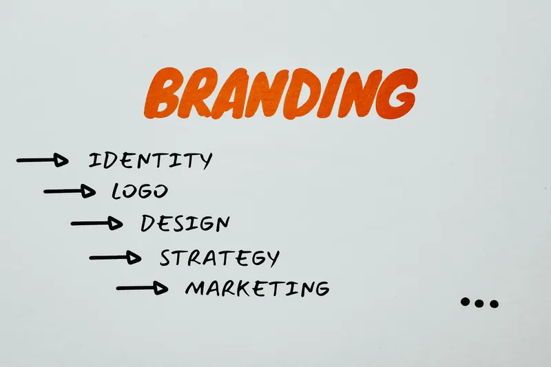 Brand Strategy